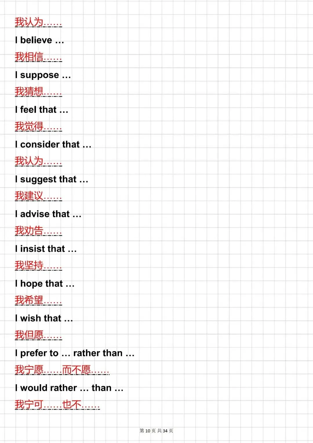中考必背【中考英语作文:300 万能句 + 200 万能模板】,可打印 快收藏 第10张
