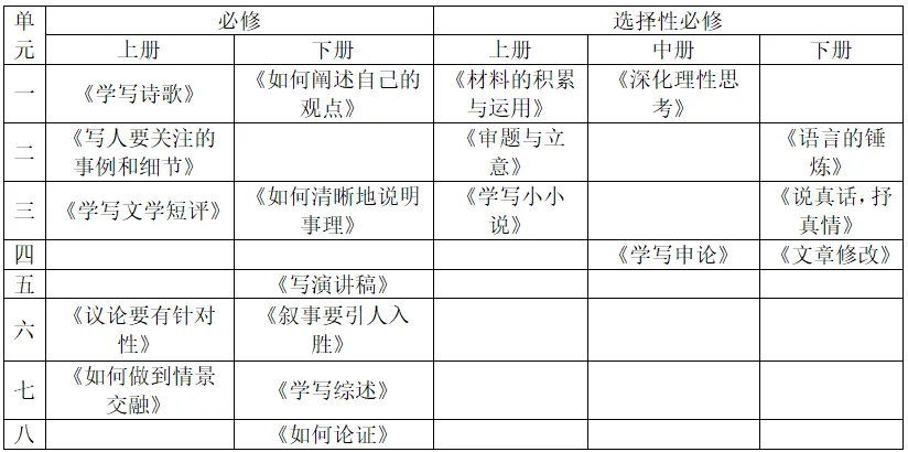 广西师大863(2023-2026)真题合集 第2张
