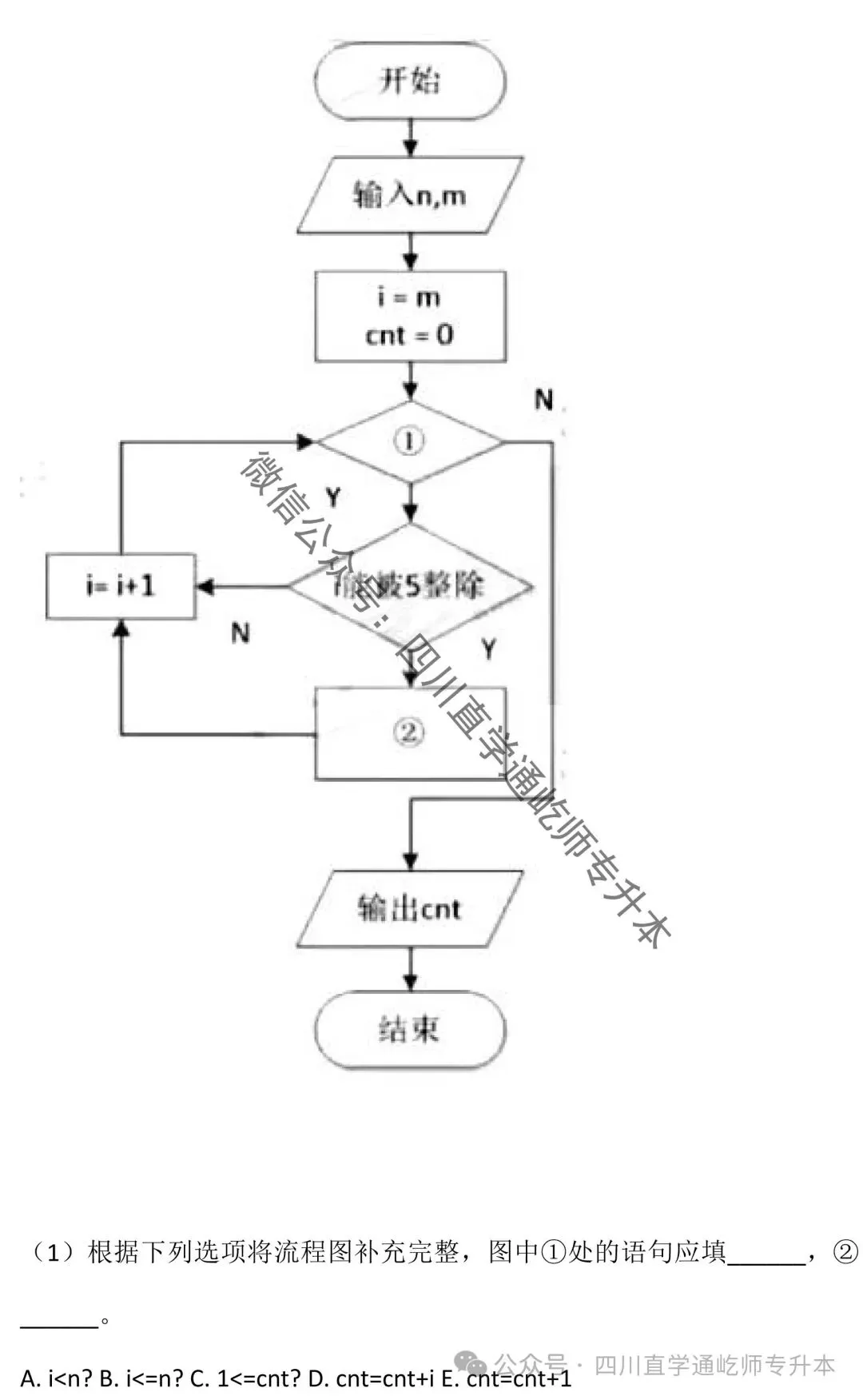 完整版!2025四川专升本计算机基础真题及答案 第10张
