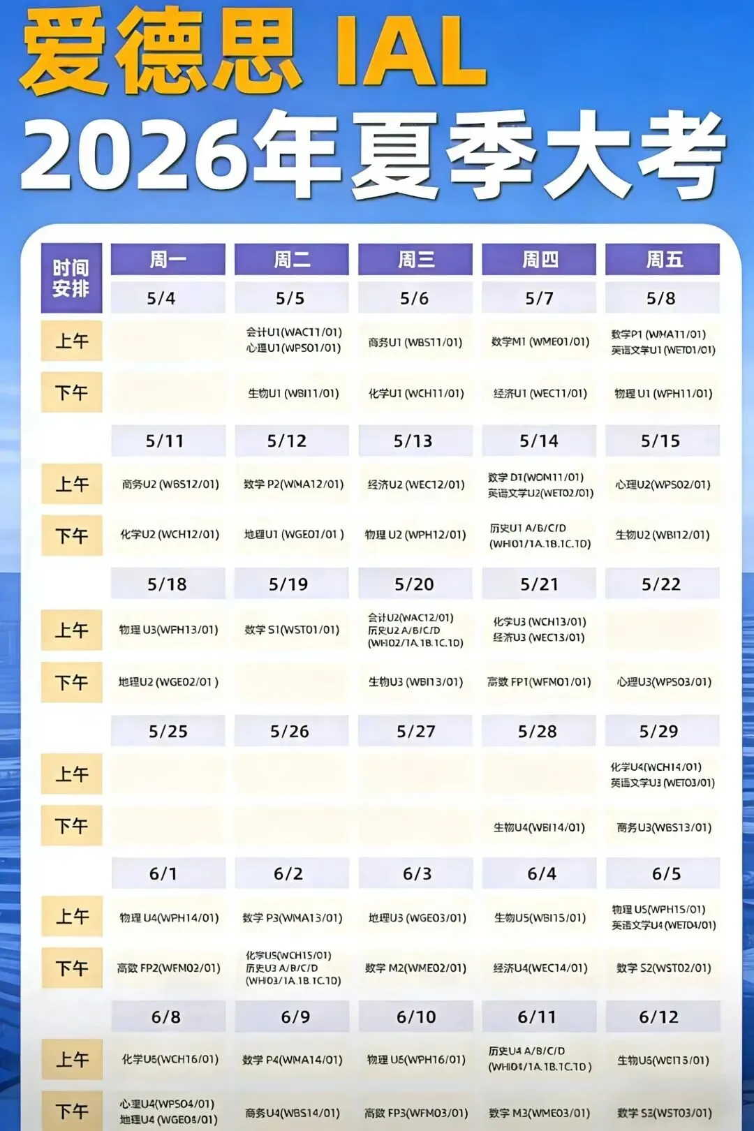 【附真题】5月A-Level 生物冲刺:考点 + 难点 提分攻略! 第2张