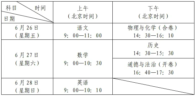 2026深圳中考政策解读!这些内容有调整! 第2张