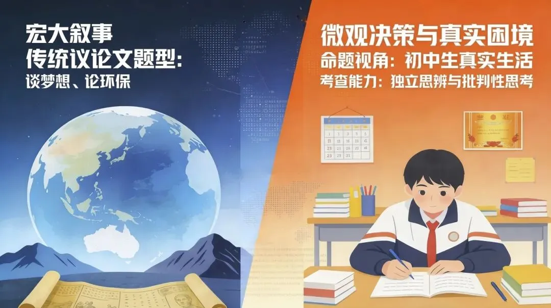 背了万能模板还是拿不到高分?26届上海中考一模英语作文“底层逻辑”大揭秘 第3张