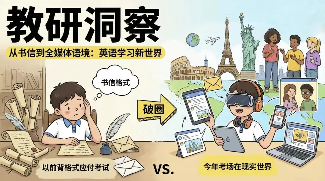 背了万能模板还是拿不到高分?26届上海中考一模英语作文“底层逻辑”大揭秘 第5张