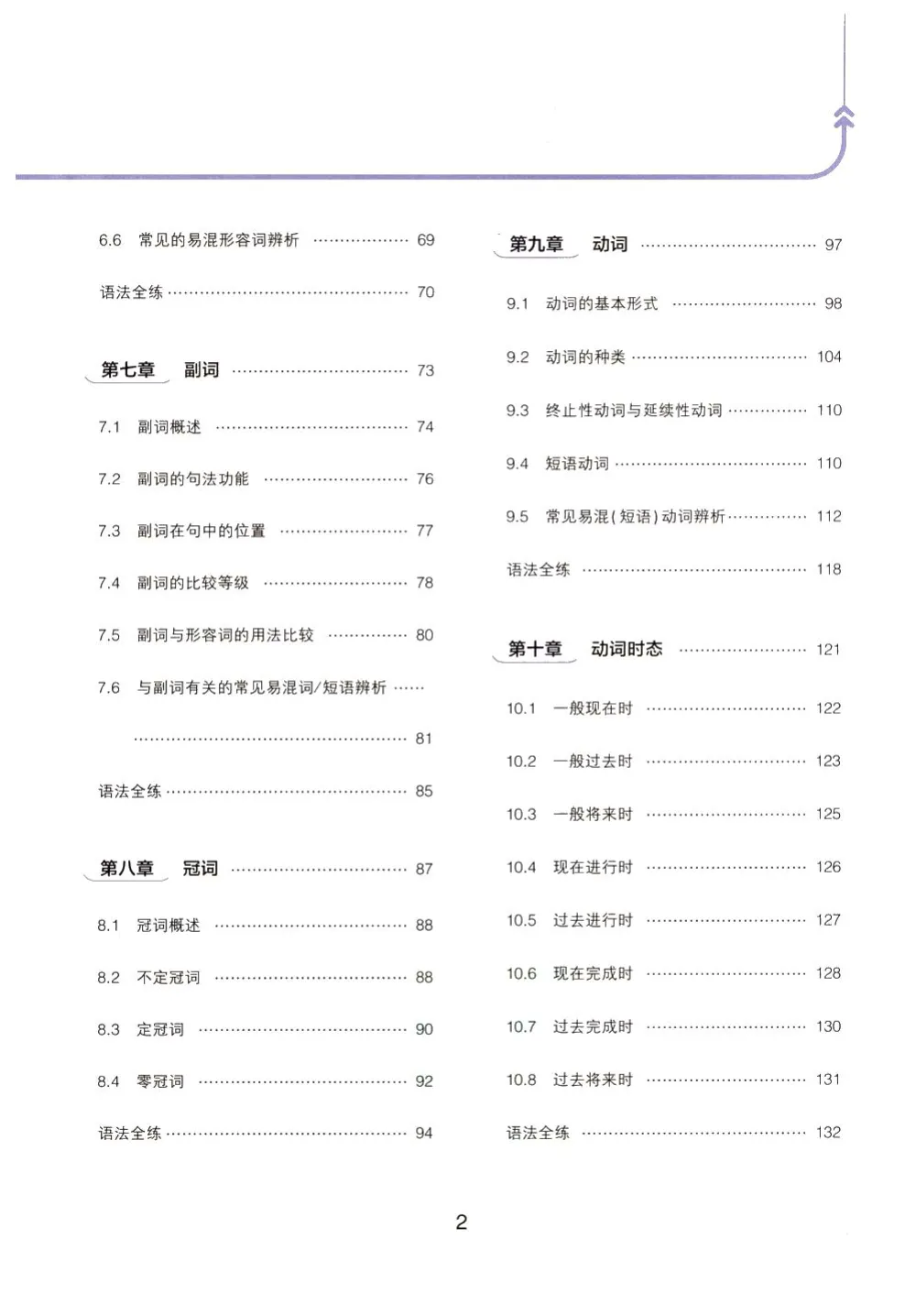 2026初中英语语法系统讲解,含真题训练+答案,附全套资源! 第4张