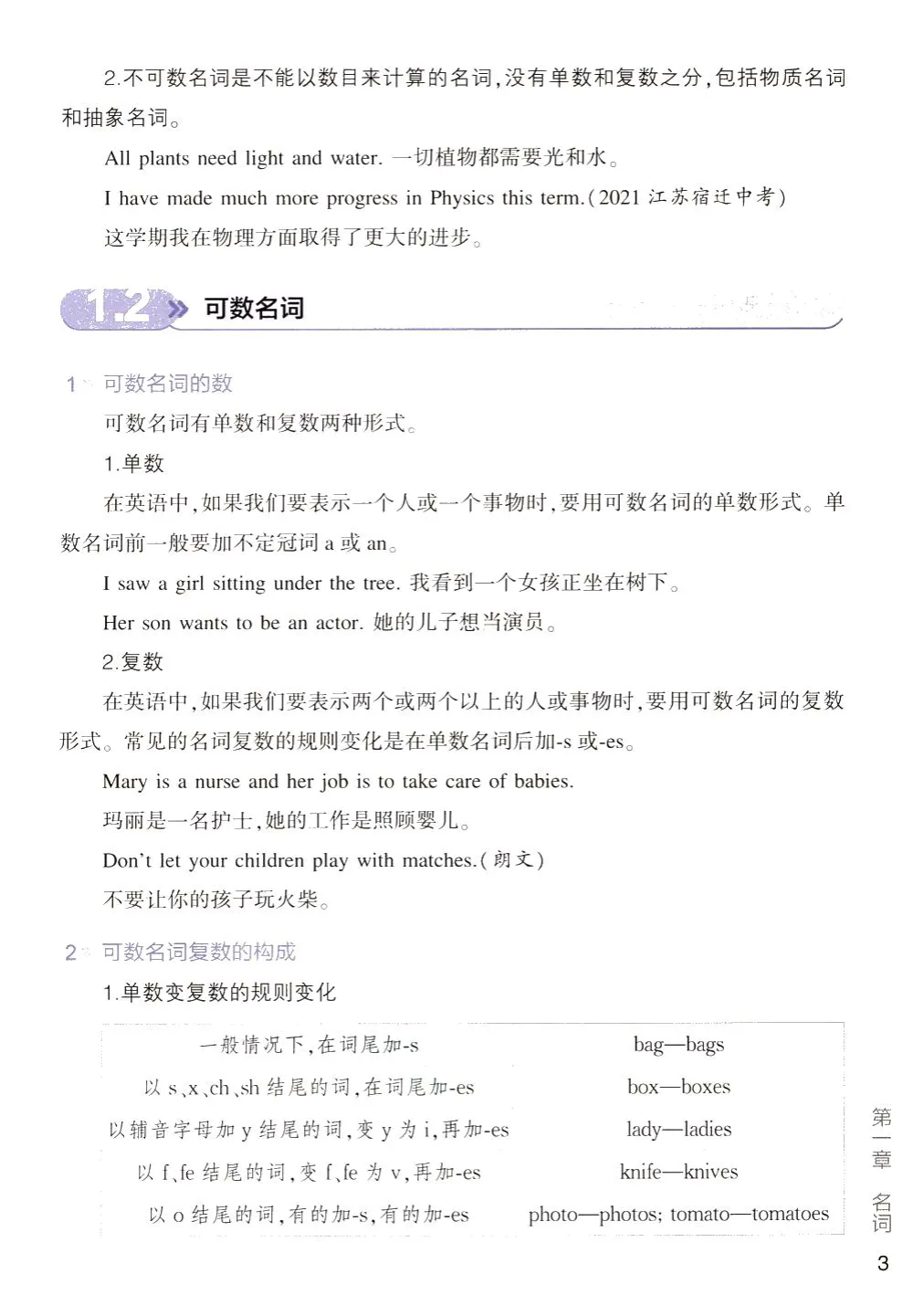 2026初中英语语法系统讲解,含真题训练+答案,附全套资源! 第8张