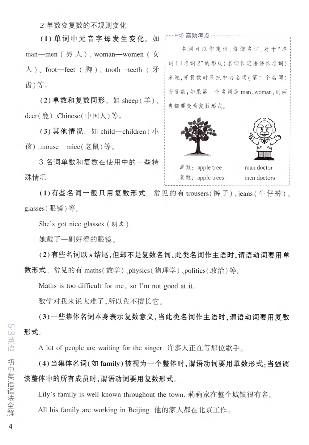 2026初中英语语法系统讲解,含真题训练+答案,附全套资源! 第9张