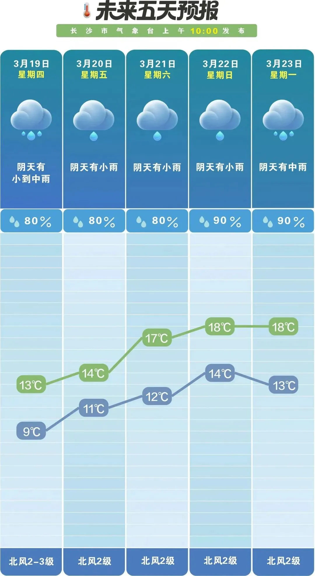 【新闻摘要】多地宣布生物地理不再计入中考总分;油价即将调整:或重回“9元时代”…… 第2张