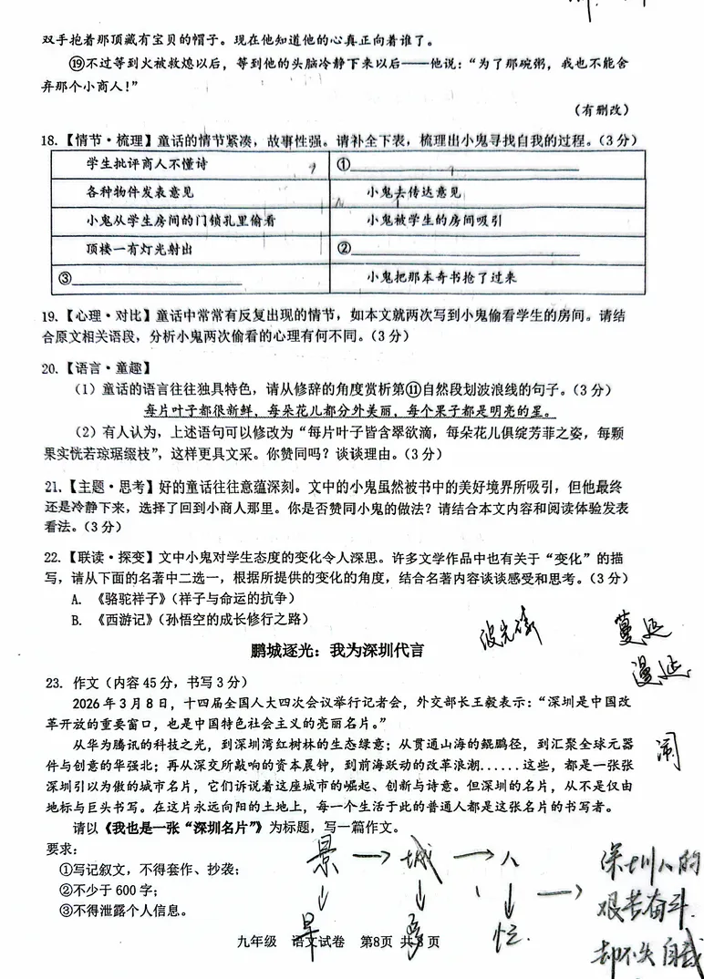 2026深圳实验中学部三月语文试卷真题 第10张