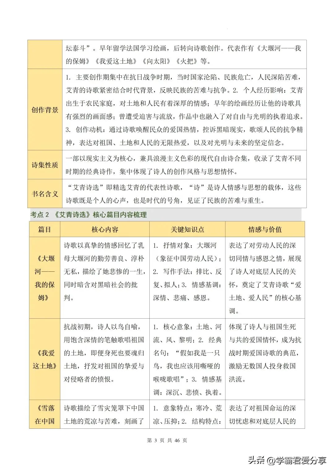 26新中考语文名著《艾青诗选》+《水浒传》讲练测!15个核心考点全掌握! 第4张