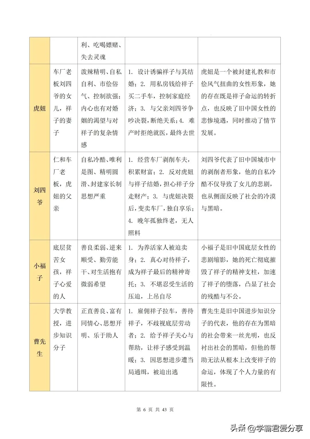 26新中考语文名著《骆驼祥子》《海底两万里》讲练测!15个核心考点全掌握! 第7张