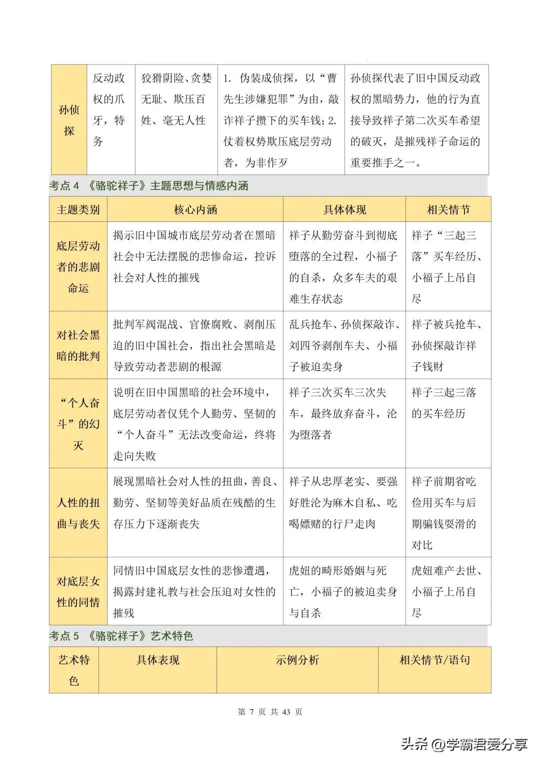 26新中考语文名著《骆驼祥子》《海底两万里》讲练测!15个核心考点全掌握! 第8张
