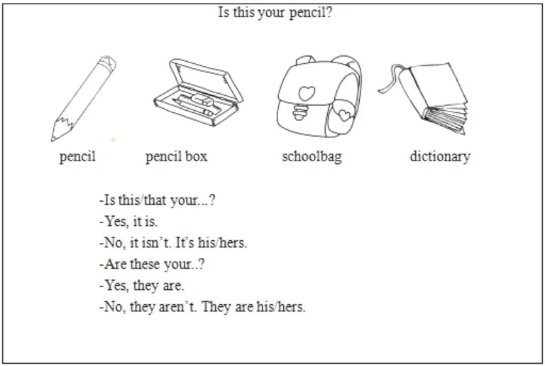 2026年小学英语教师资格证面试真题 第2张