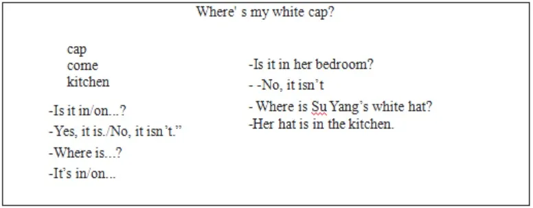 2026年小学英语教师资格证面试真题 第4张