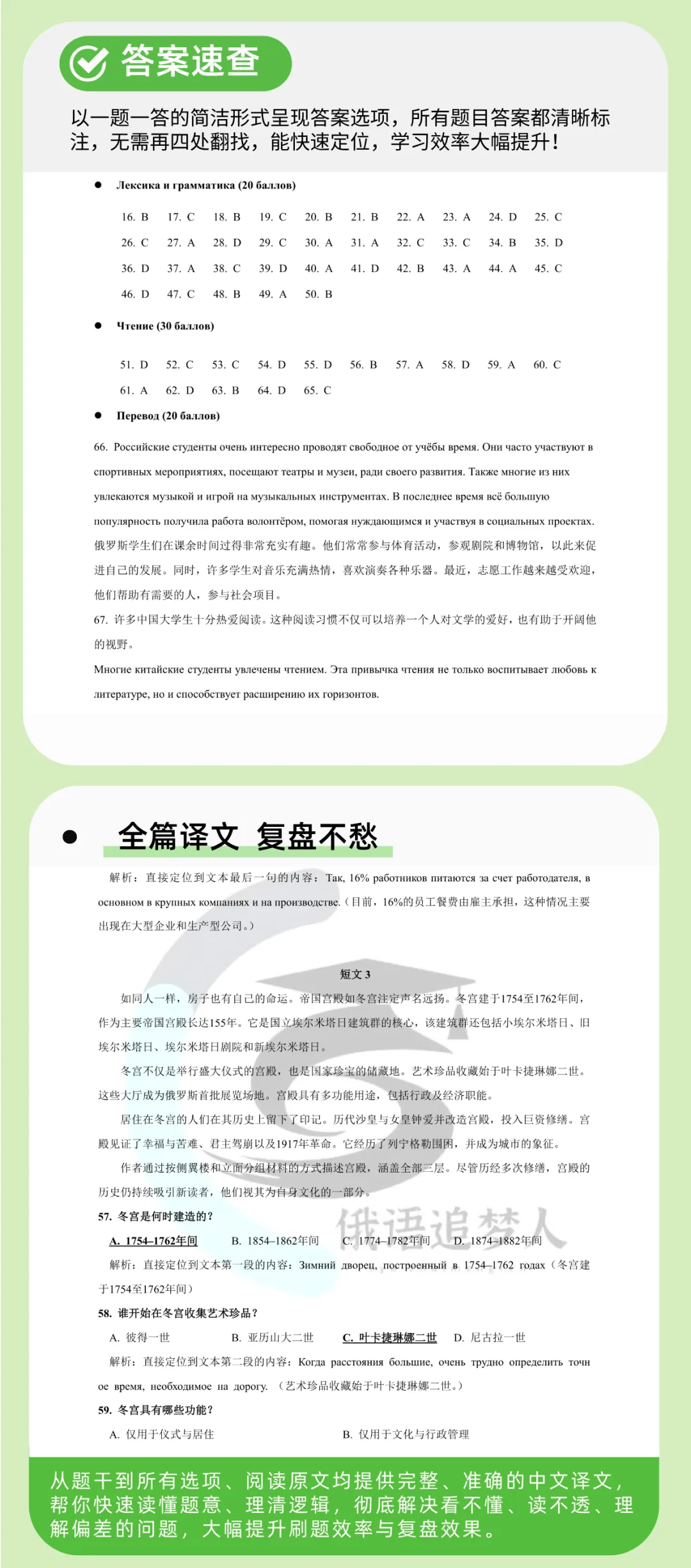 新增2025四级真题!圣研俄语公四历年真题及详细解析全新来袭,你的备考新选择 第3张