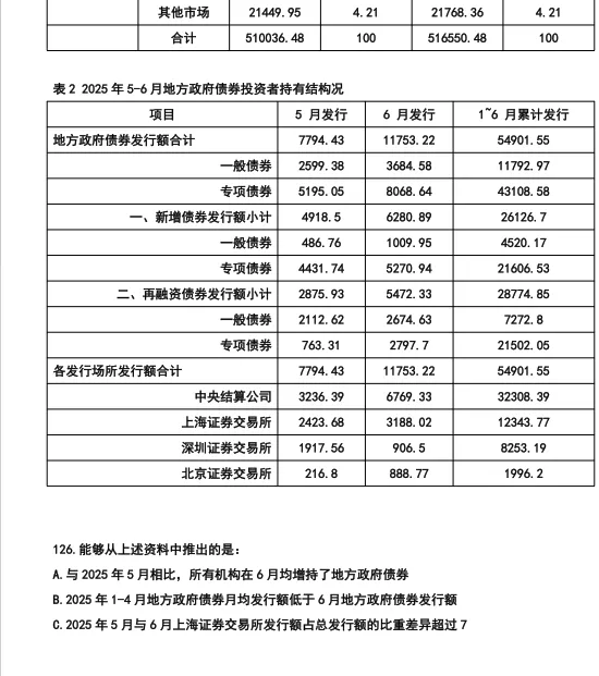 26河北省考行测真题参考答案 第54张
