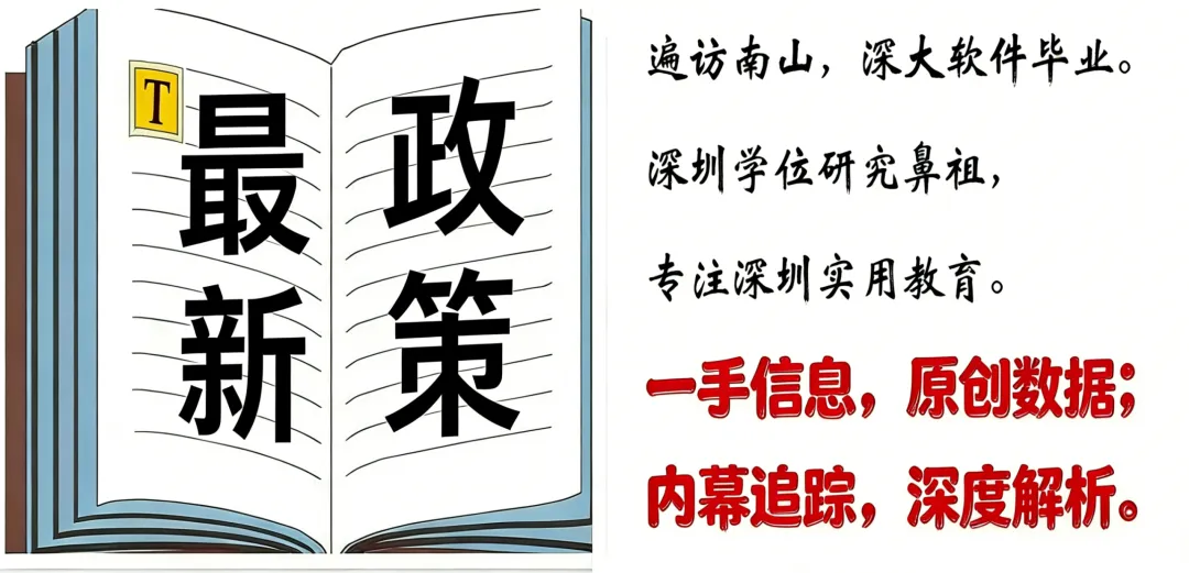 中考大变!2026年深圳中考前瞻和解析! 第2张