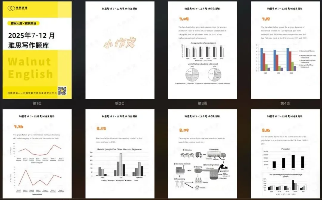 速领!2015-2026年雅思写作真题合集重磅来袭! 第8张