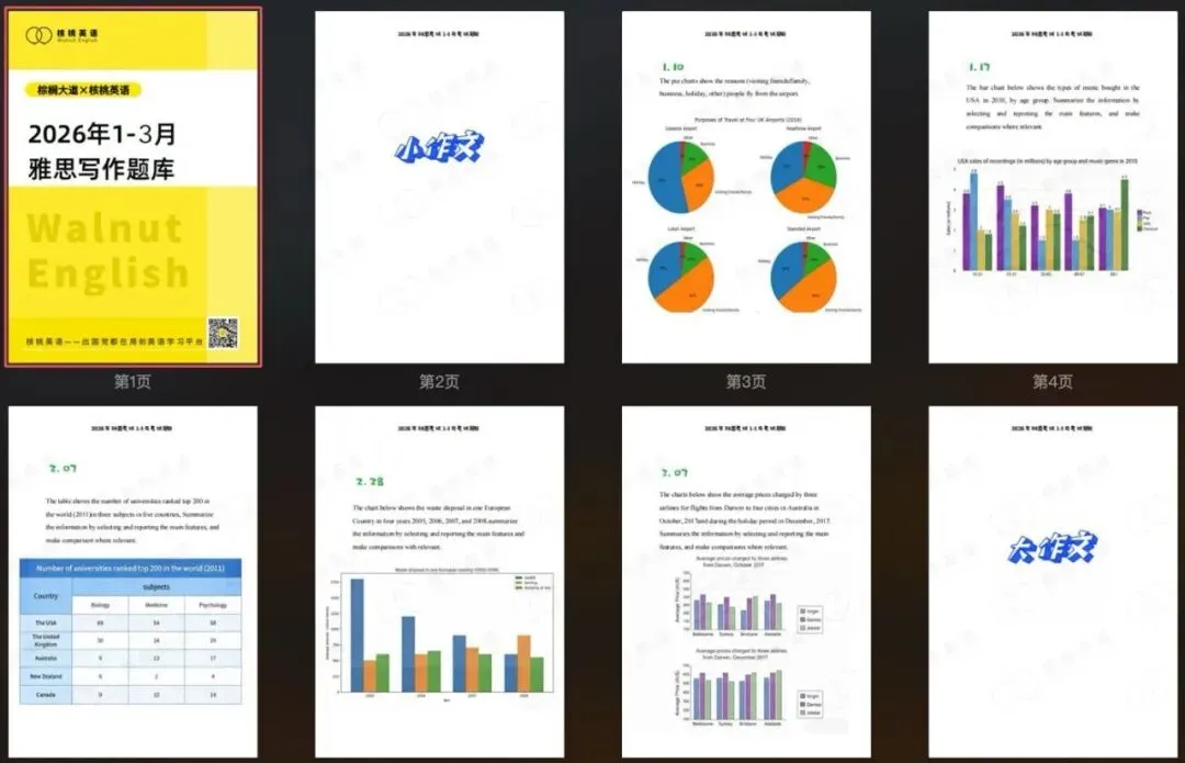 速领!2015-2026年雅思写作真题合集重磅来袭! 第9张