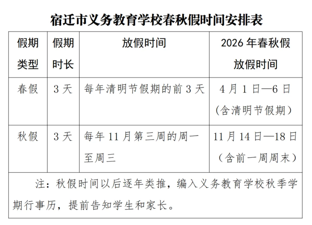 通知!2026泗阳县中考报名 / 义务教育学校春秋假自2026年起正式实施! 第7张