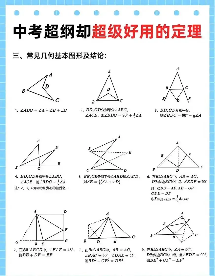 中考数学常用的二级公式和推论 第3张