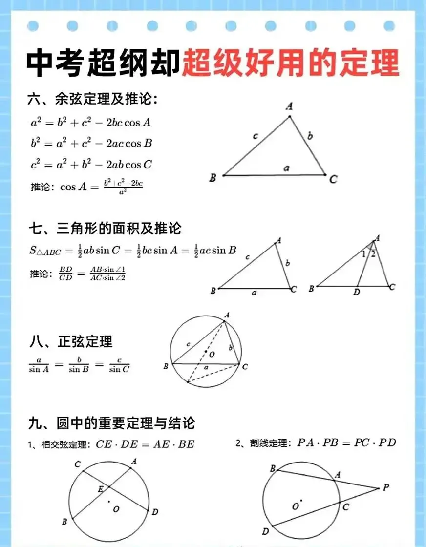 中考数学常用的二级公式和推论 第7张