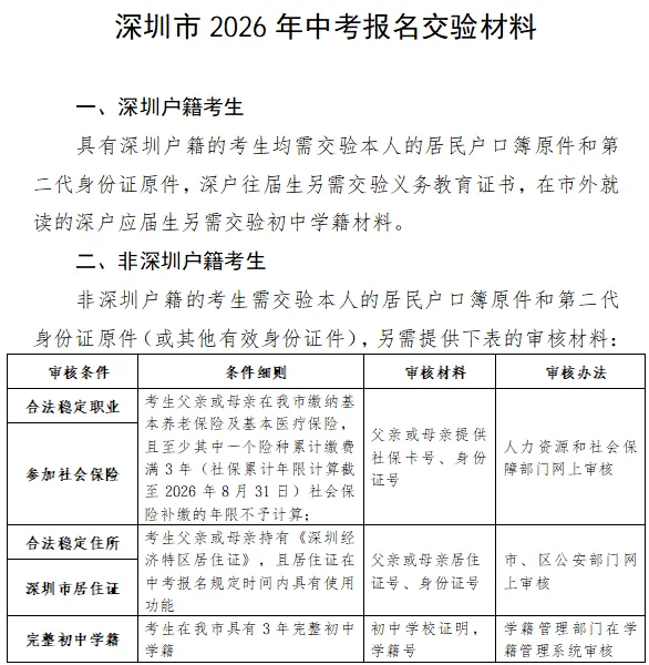 深圳家长必看!深圳市2026年中考报名工作开启(含材料要求) 第5张