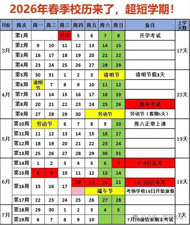 【新航优学】初一下第一次月考真题卷 第15张