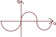 “百日逐梦 马跃中考  笃行致远 决胜今朝”——新星中学2026届百日冲刺誓师大会圆满举行 第32张