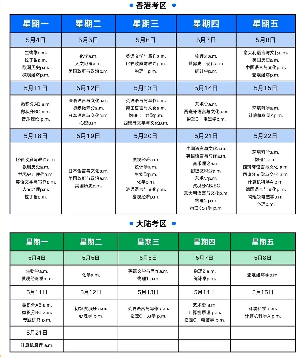 AP备考封神资料包|全科历年真题+5分笔记+官方教材等等,全部免费领! 第15张
