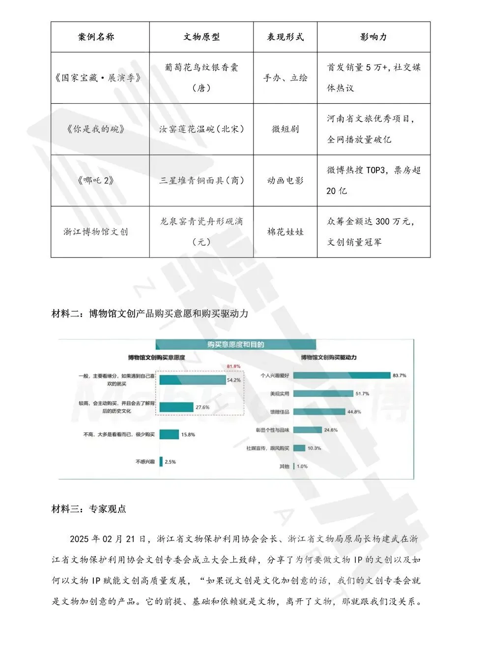 速速收藏!杭州艺术学校招生文化考试模拟卷汇总 第12张