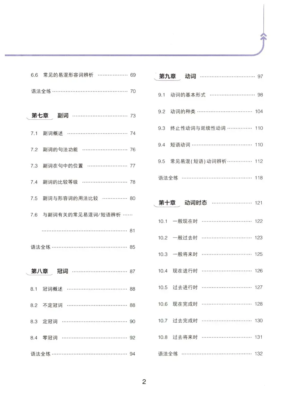 2026初中英语语法系统讲解,含真题训练+答案,可免费下载打印 第3张
