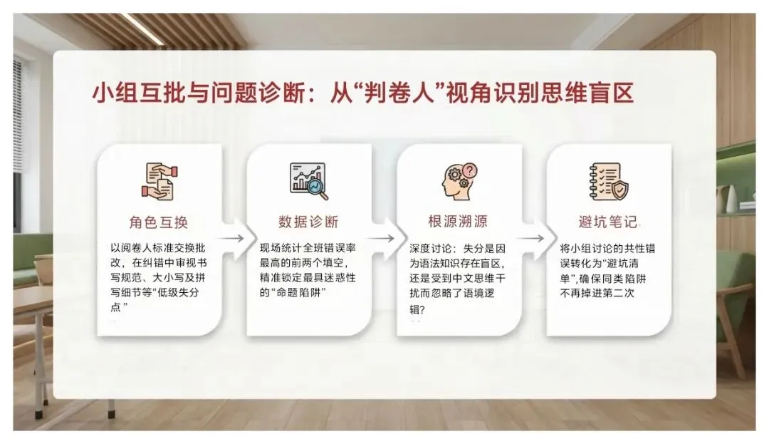 中考英语必看!短文填空不丢分的秘决 第2张