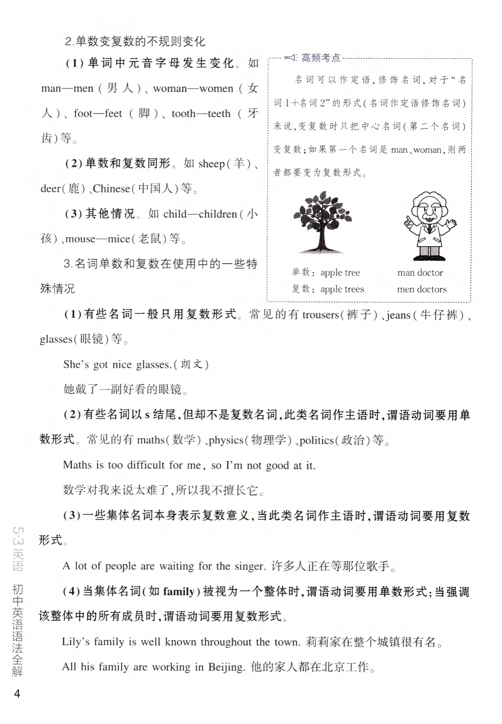 2026初中英语语法系统讲解,含真题训练+答案,可免费下载打印 第8张