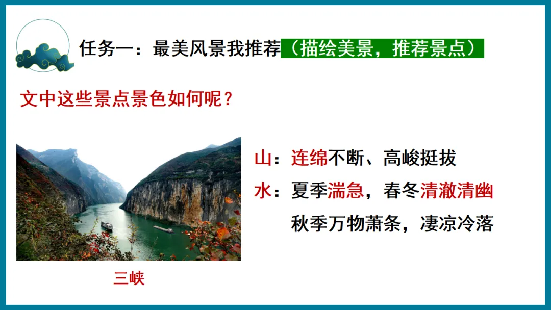 2026中考语文复习:写景类文言文整合ppt,可下载 第10张