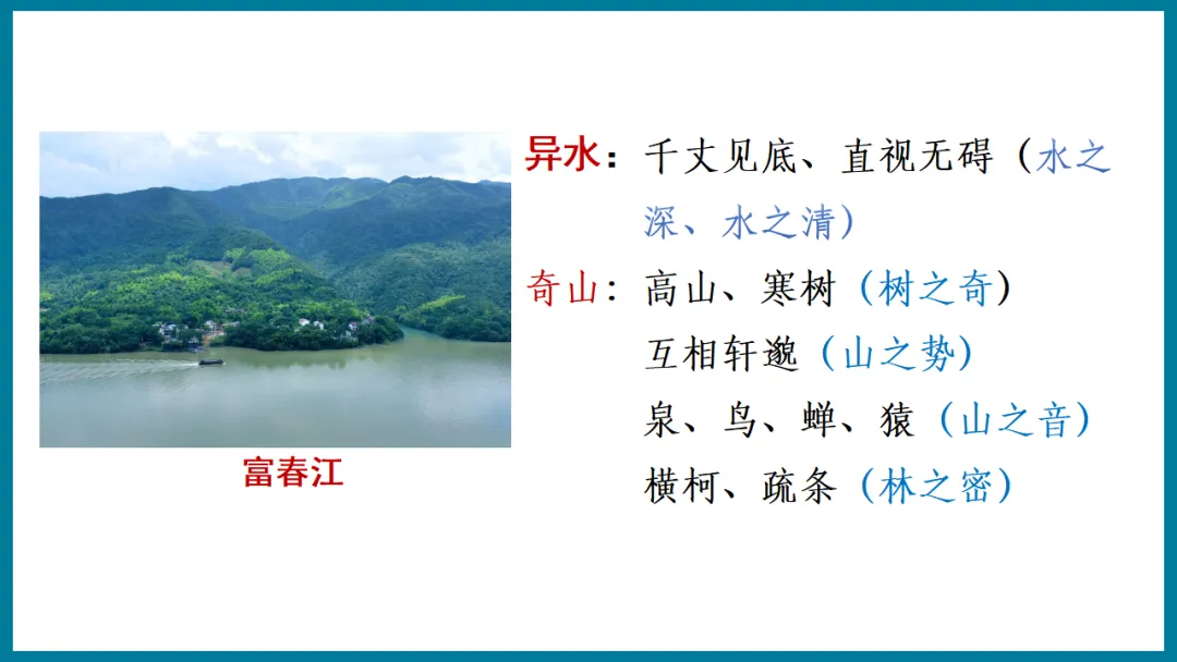 2026中考语文复习:写景类文言文整合ppt,可下载 第13张