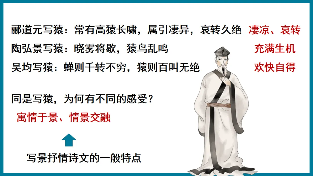2026中考语文复习:写景类文言文整合ppt,可下载 第26张