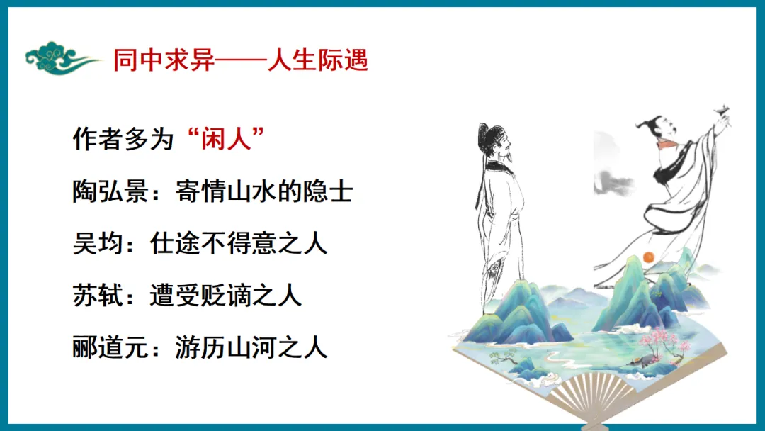 2026中考语文复习:写景类文言文整合ppt,可下载 第31张