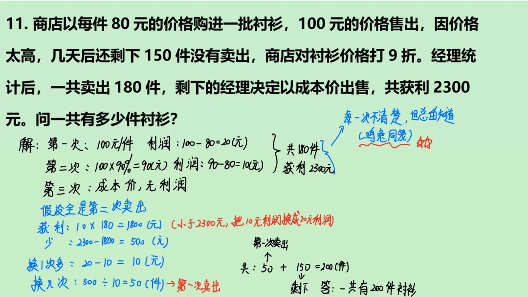 2026 JFYP MK真题回忆版详细解析 第12张