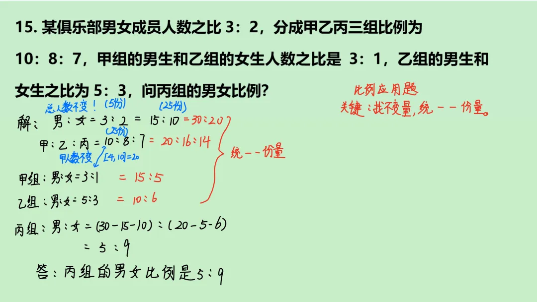 2026 JFYP MK真题回忆版详细解析 第16张