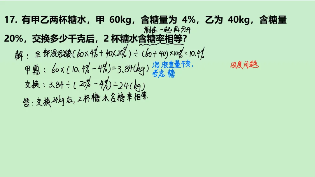 2026 JFYP MK真题回忆版详细解析 第18张
