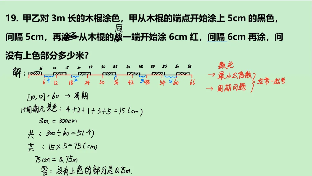 2026 JFYP MK真题回忆版详细解析 第20张