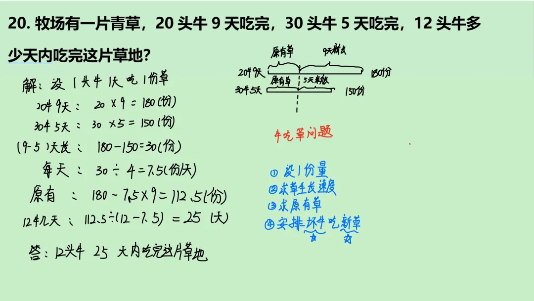 2026 JFYP MK真题回忆版详细解析 第21张