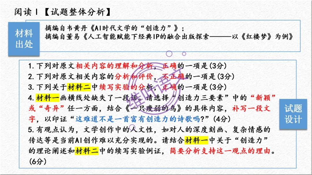模考讲评 | 广东省普通高中毕业班综合测试(一),内有标杆文+点评 第9张