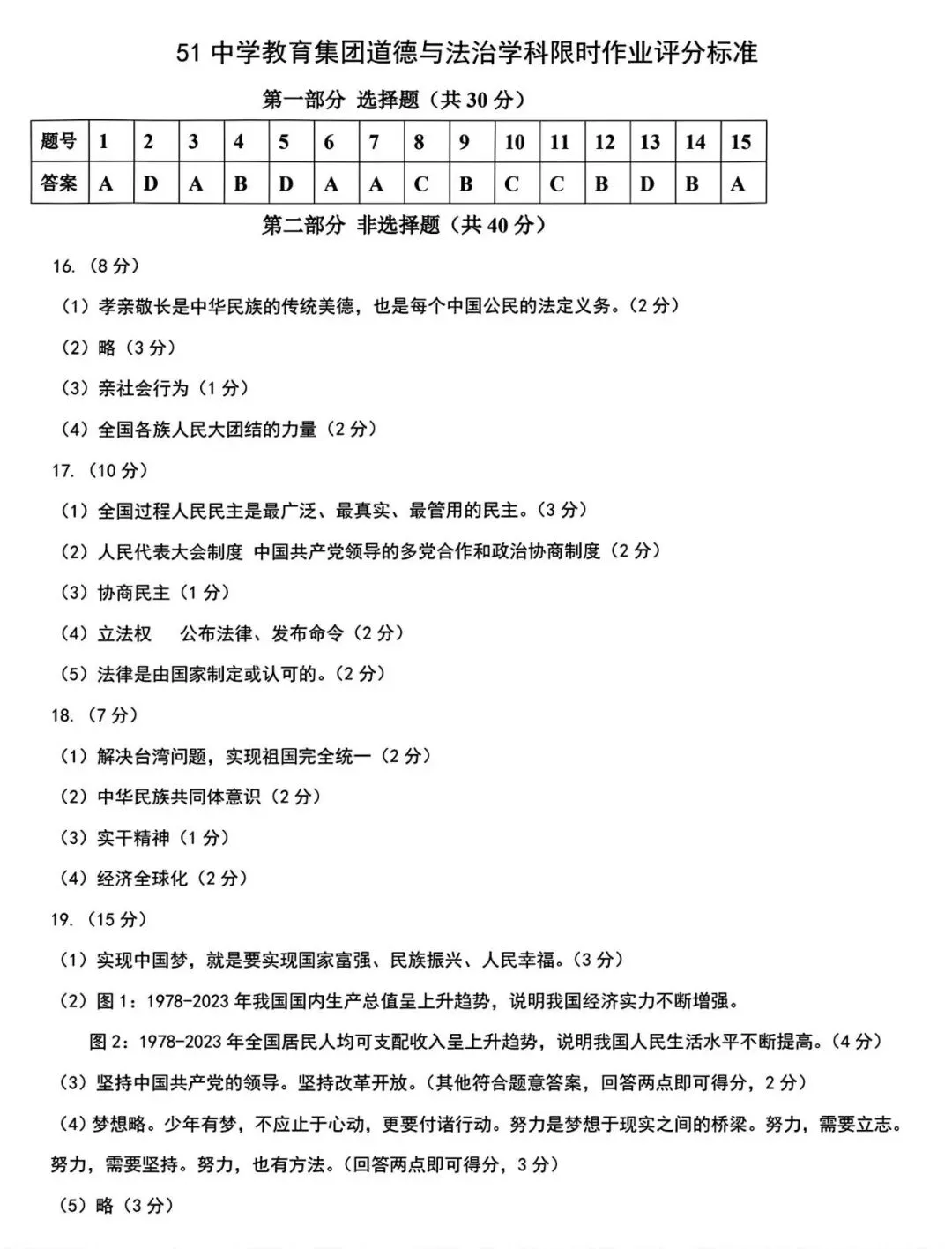 【试卷/初三下】2025-2026辽宁鞍山51中九下3月道法(含答案)可下载 第10张