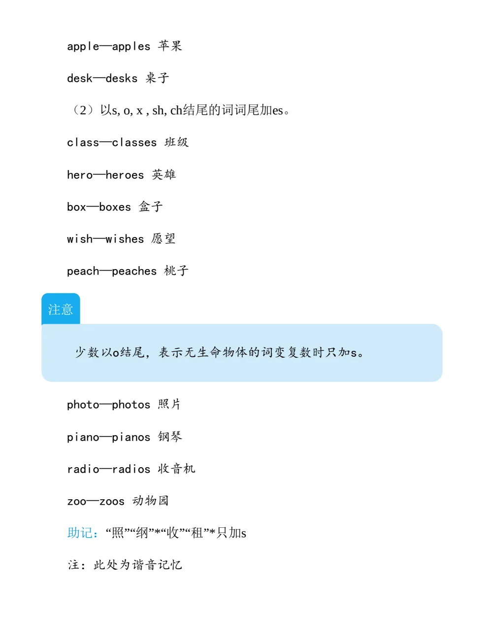 《中考英语语法汇总·强化训练1000题》含答案,可下载! 第6张