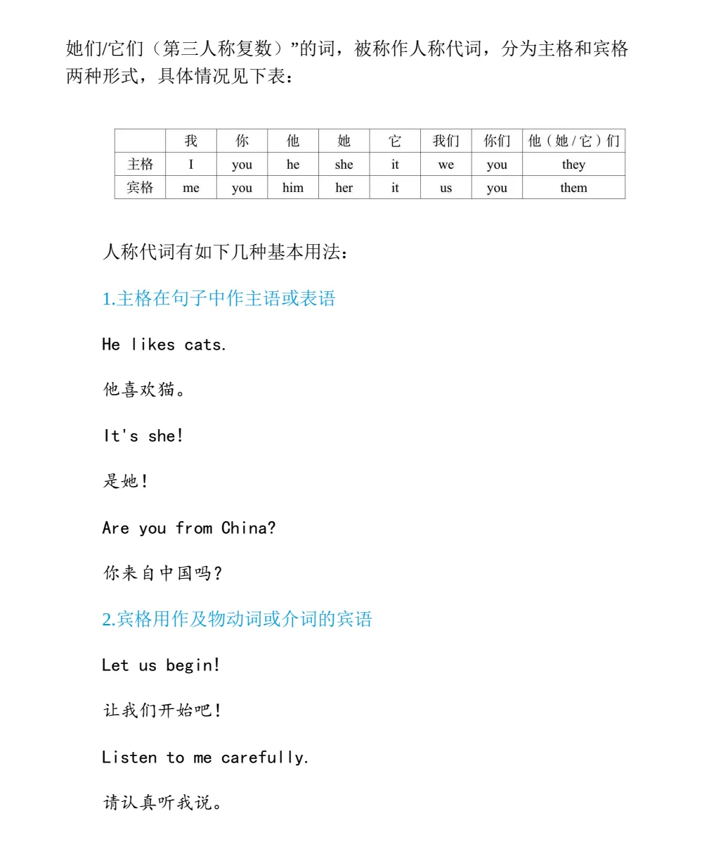 《中考英语语法汇总·强化训练1000题》含答案,可下载! 第14张