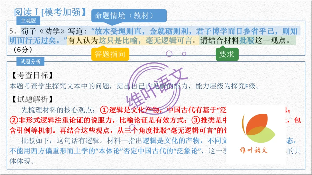 模考讲评 | 广东省普通高中毕业班综合测试(一),内有标杆文+点评 第30张