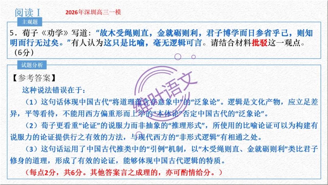 模考讲评 | 广东省普通高中毕业班综合测试(一),内有标杆文+点评 第33张