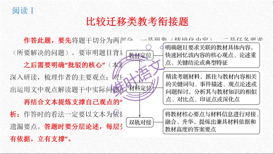 模考讲评 | 广东省普通高中毕业班综合测试(一),内有标杆文+点评 第35张
