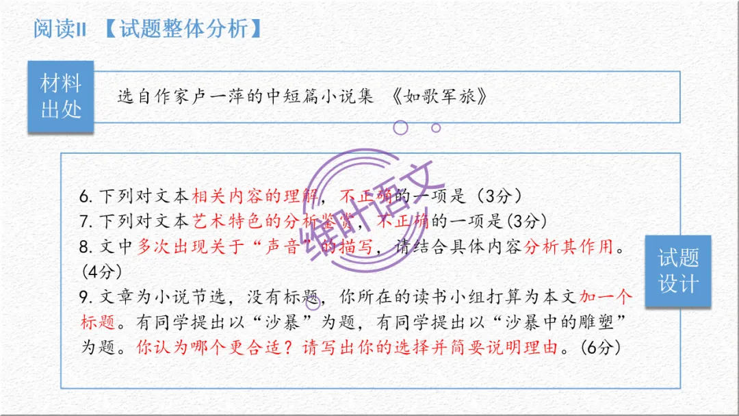 模考讲评 | 广东省普通高中毕业班综合测试(一),内有标杆文+点评 第37张